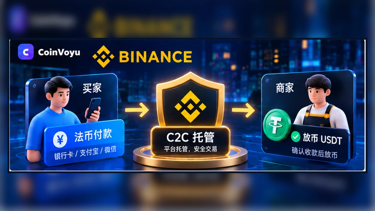 Binance C2C 怎么买 USDT？商家选择、付款、到账与异常订单完整教程封面图