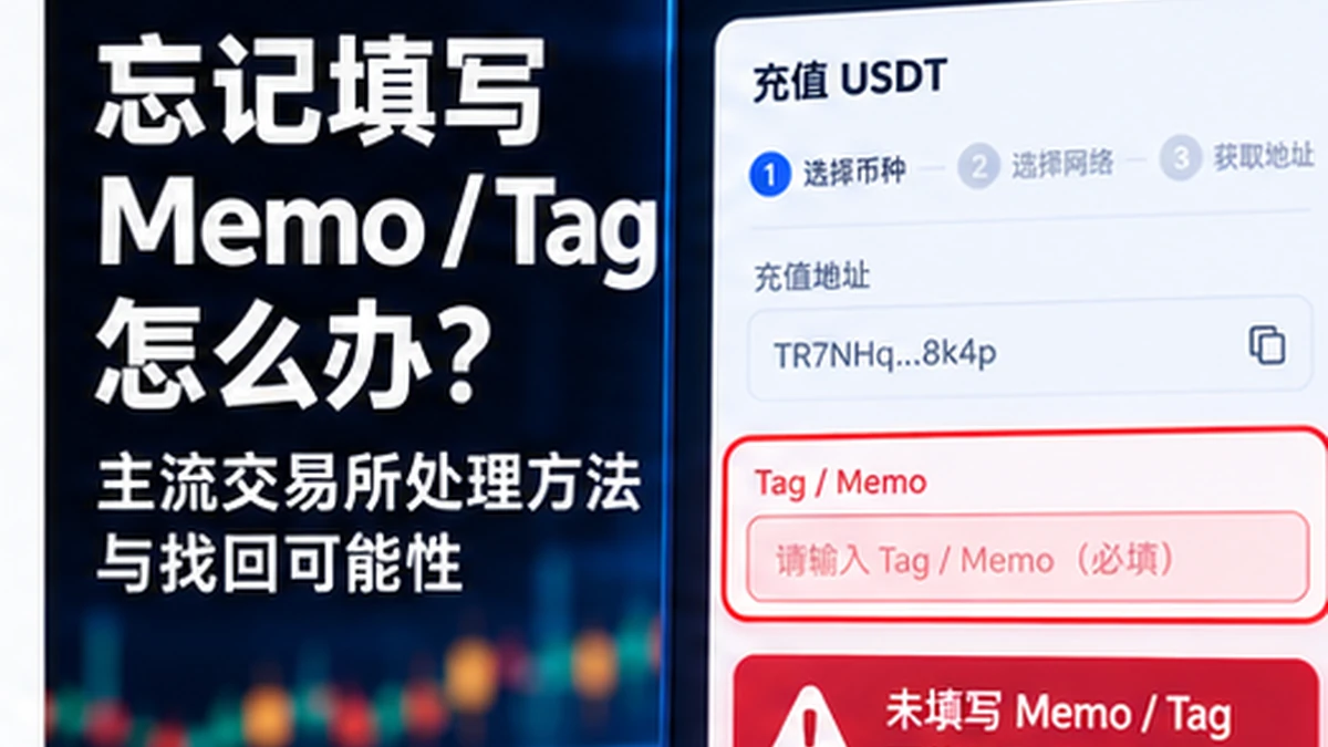 充值忘填 Memo / Tag 怎么办?为什么地址正确也可能不到账?封面图