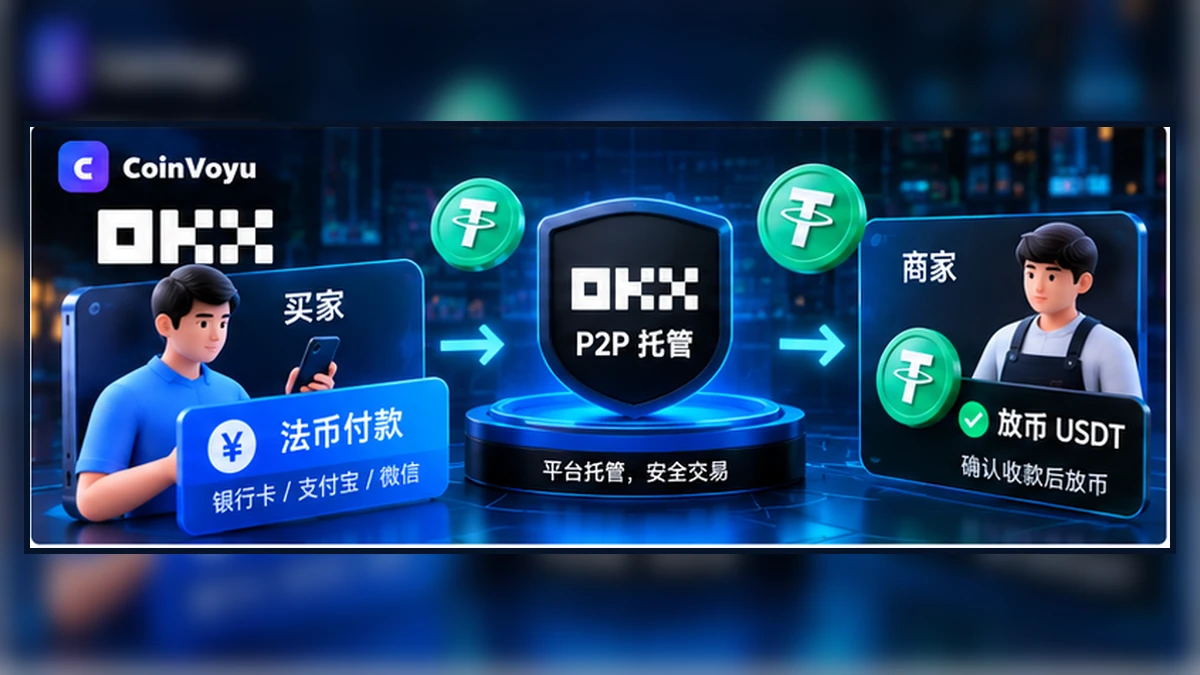 OKX C2C 怎么买 USDT？商家选择、付款、到账与安全检查完整教程封面图