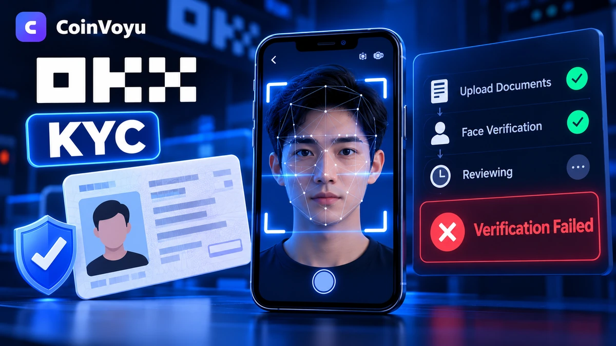 OKX KYC 实名认证失败怎么办?审核、被拒与人脸验证排查封面图