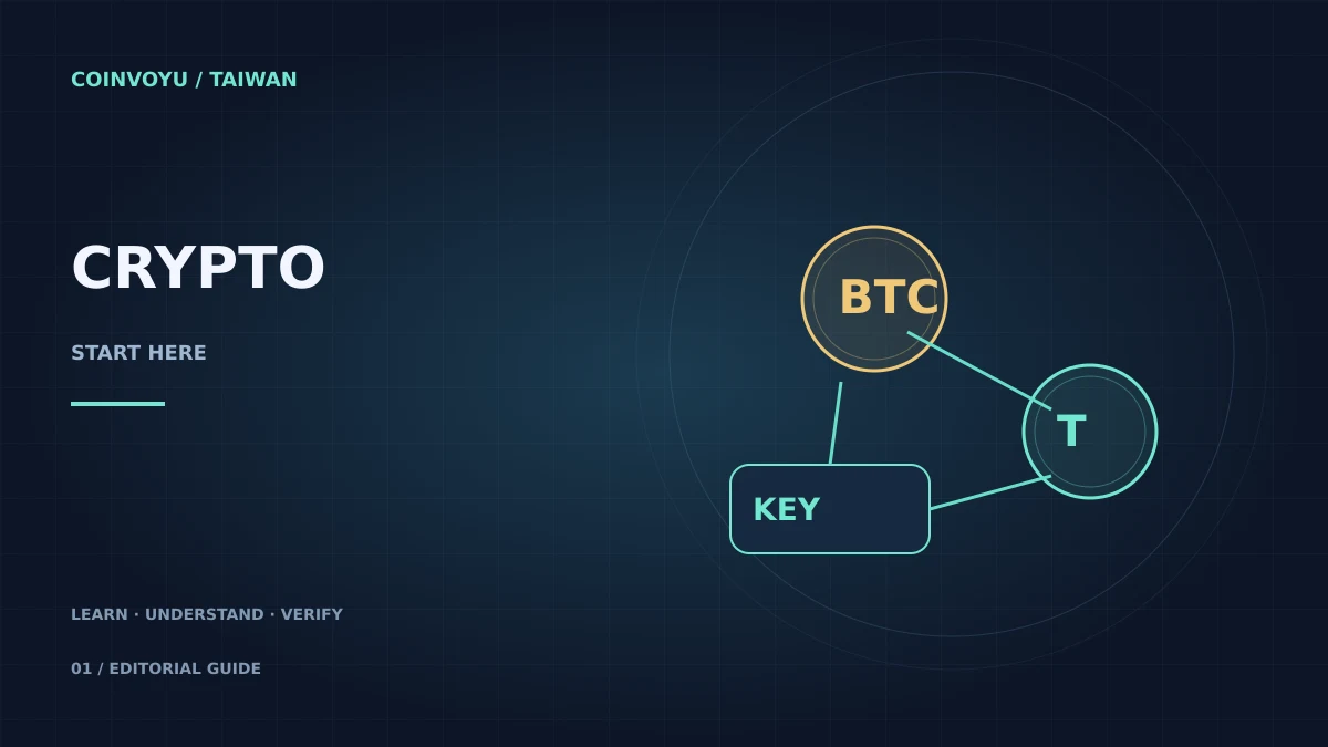 加密貨幣入門完整指南主題插圖