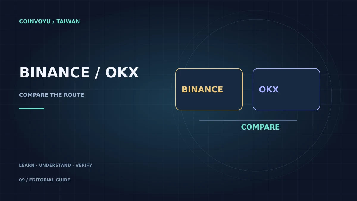 台灣加密貨幣交易所比較:Binance、OKX、Gate怎麼選?主題插圖