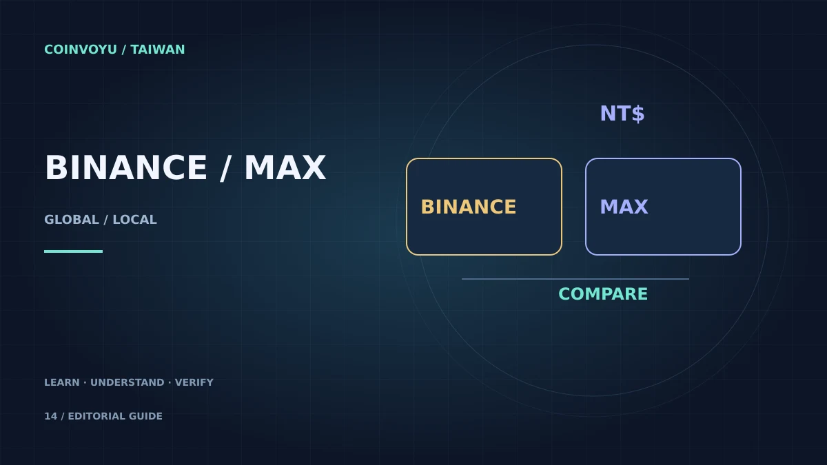 Binance vs MAX:海外與台灣交易所比較主題插圖