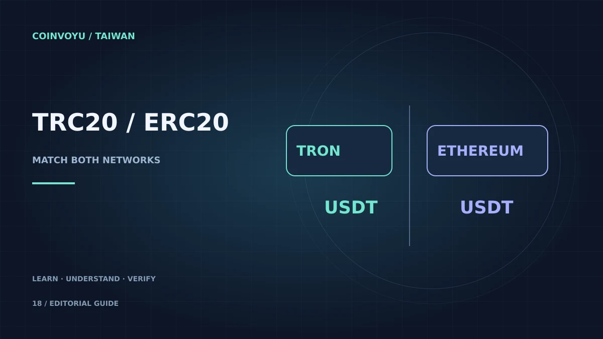 TRC20、ERC20是什麼?轉USDT前先看懂主題插圖