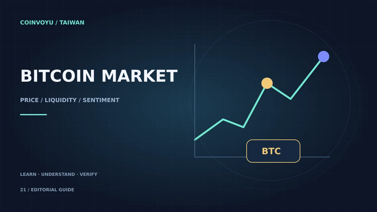 Bitcoin價格為什麼會漲跌?影響比特幣價格的關鍵因素主題插圖